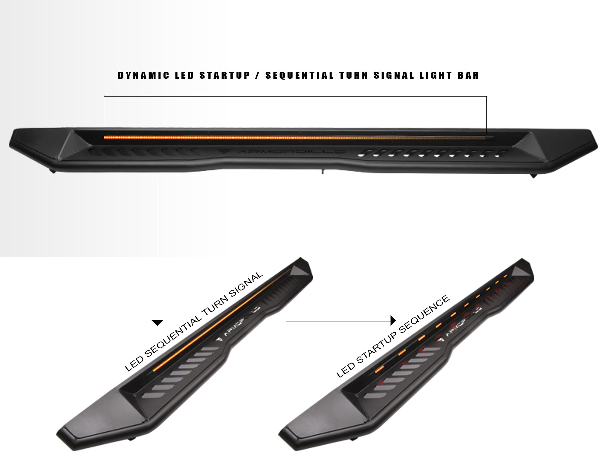 Armordillo 2007-2018 Chevrolet Silverado 1500/2500/3500 Double Cab FX Running Board w/ LED - Matte Black